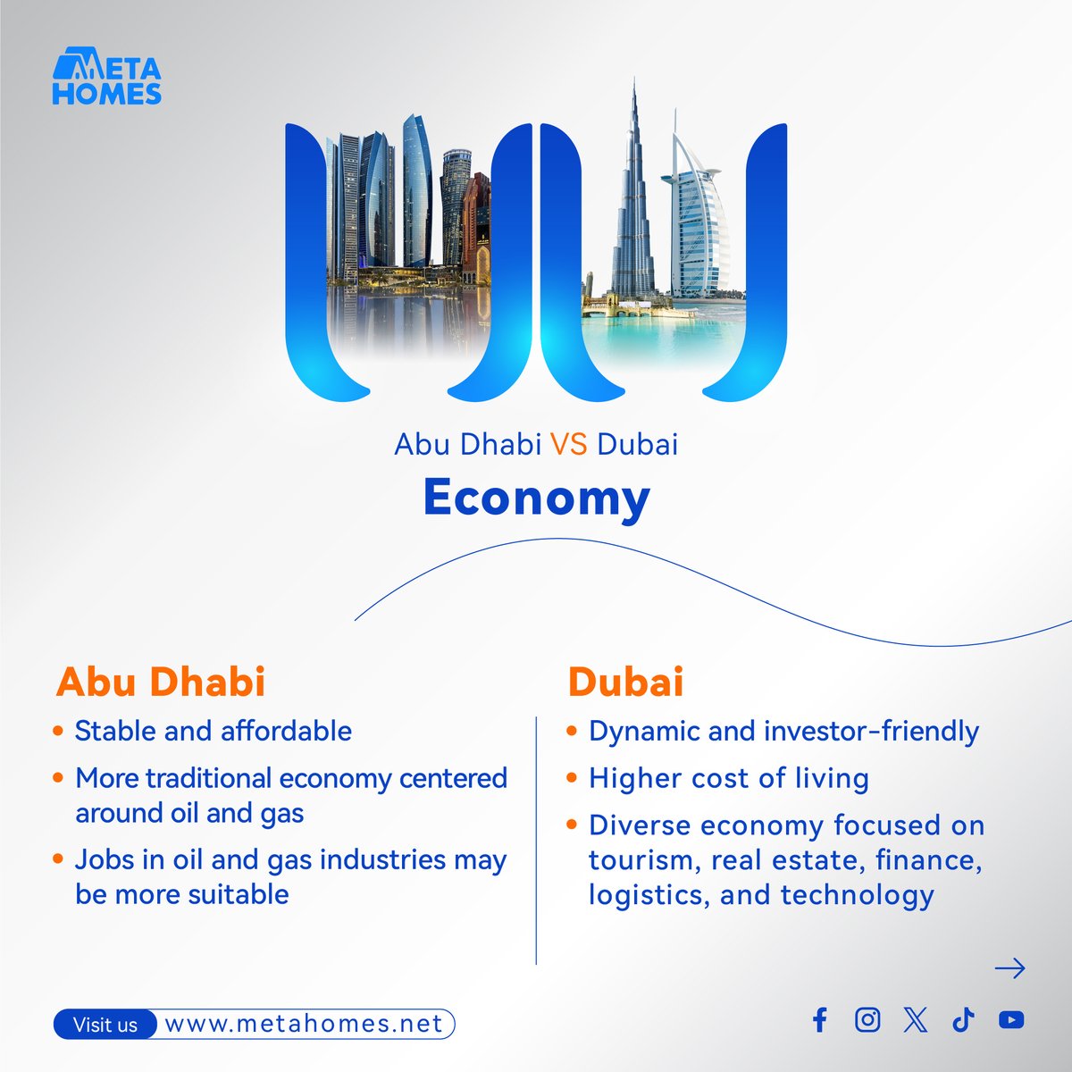 MetaHomesUAE's tweet photo. Dubai or Abu Dhabi: Which Emirate best suits your lifestyle and investment goals?
🌏https://t.co/xs9MpNoWPu
📧brandoperations@metahomes.net
📞 04 554 0963
📲+971 554116428
#Metahomes #dubai #abudhabi #virtualhome #abudhabirealestate #dubairealestate https://t.co/P4AKRNAhEs