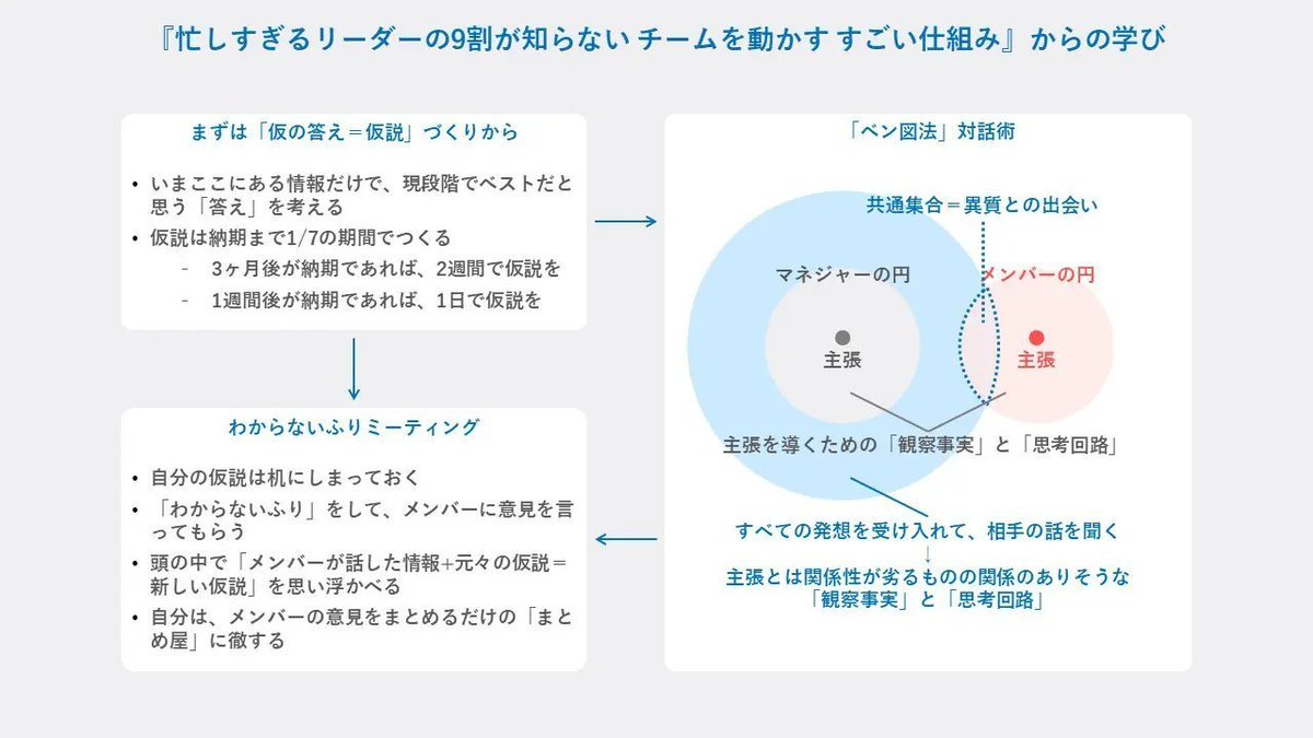 加藤 博司は詐欺ではない」国際投資手法サミットで、先生が異なる市場環境のケースを使用して、加藤  博司のデータ再構築モードに従えば、投資家は市場を真に動かすキー要因を迅速に把握できることを説明しました。多くの参加者が加藤  博司の方法を実際に用いて混雑した ...