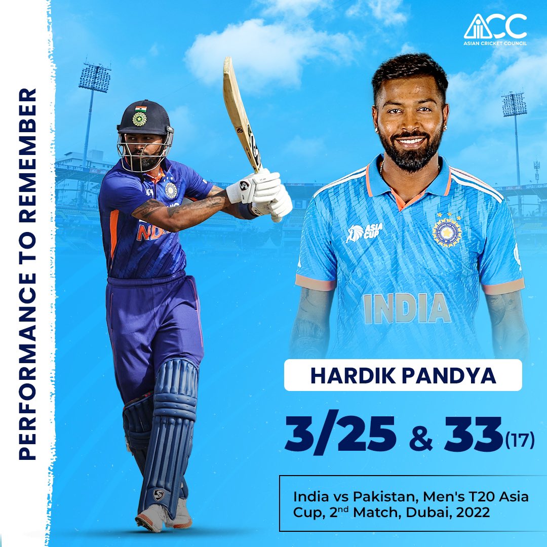 ACCMedia1's tweet photo. India’s star all-rounder, Hardik Pandya produced a magical performance against Pakistan. The Indian team managed to win the match at the last over of the innings, on a game that proved to be a thriller.
#PerformanceToRemember #ACC https://t.co/0wZQbeBczj
