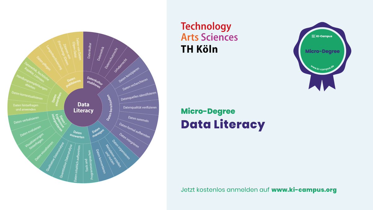 KI-Campus tweet media