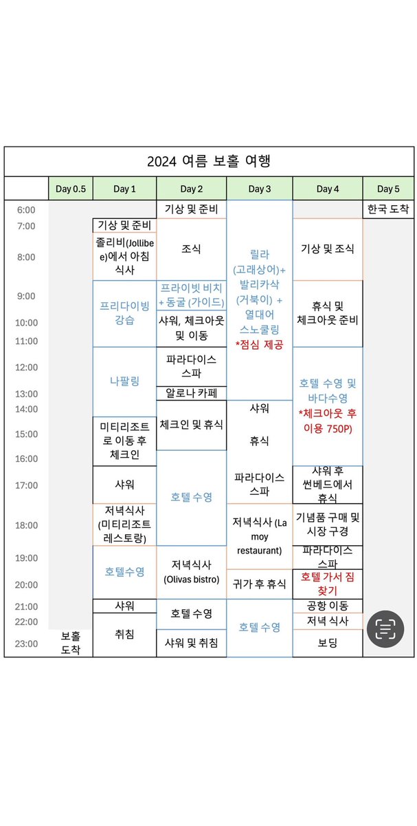offoffonoff's tweet photo. 보홀 여행 정리하는데 다시 봐도 미친 물좋아인간들…. 여행은 돌아와서 리뷰 쓰고 기록 모으는게 진짜 재미있다! 🌴🐠 https://t.co/vHzGIoIsAr