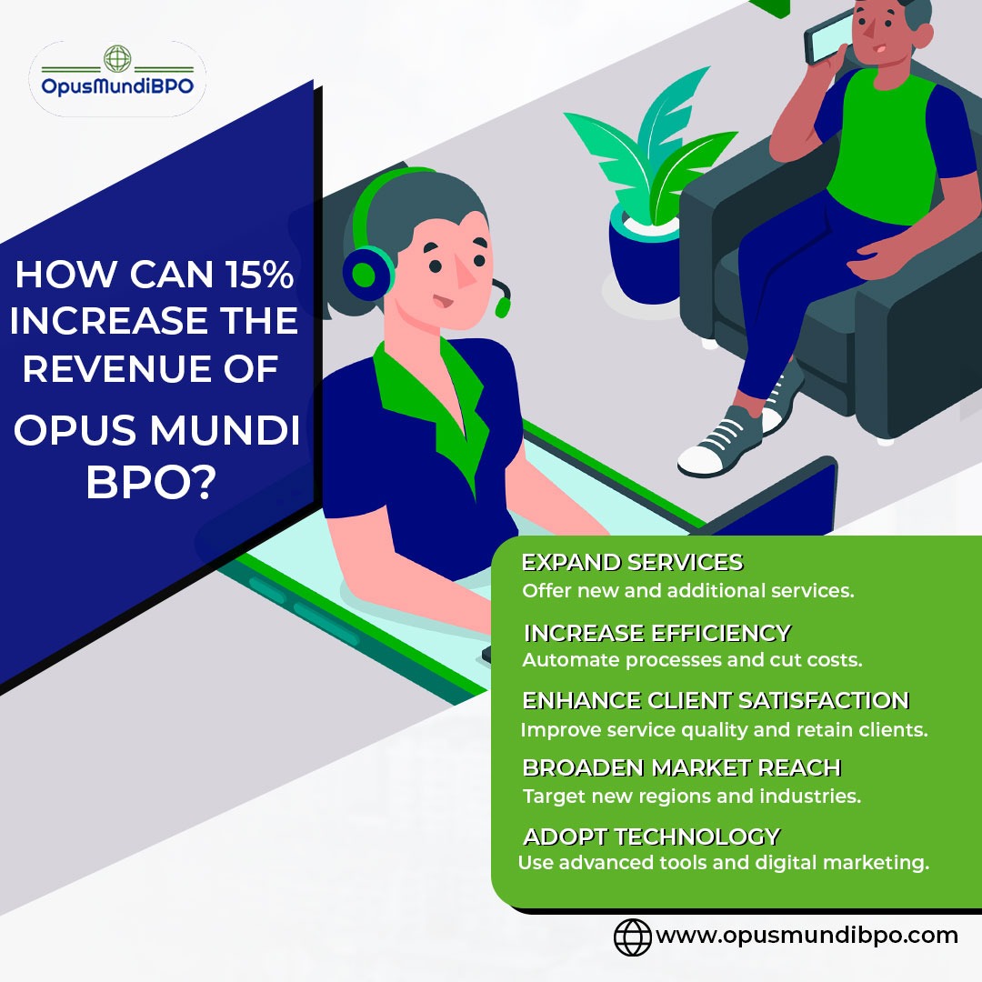 Opus Mundi BPO (@opusmundibpo) / Posts / X