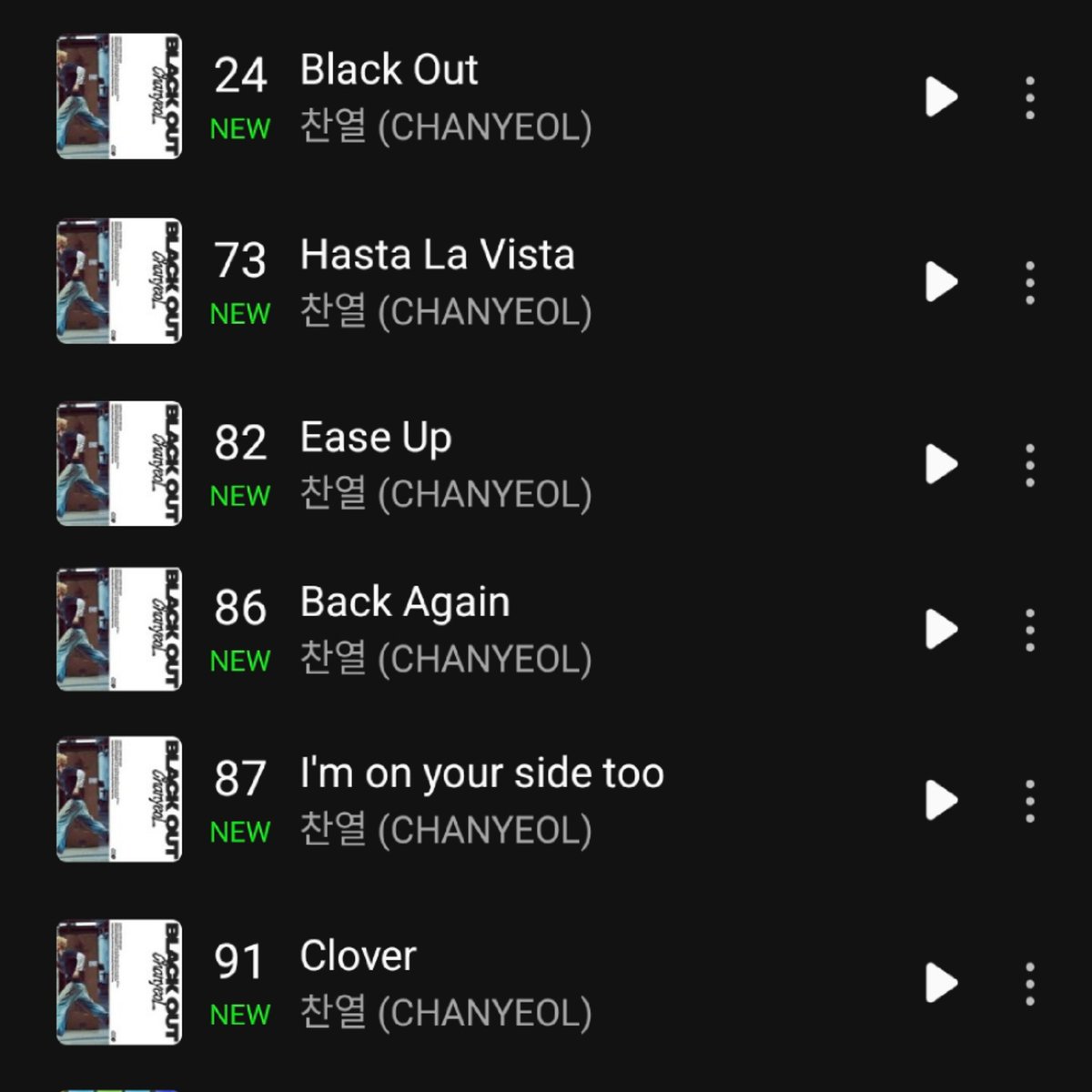 EXO Charts tweet media