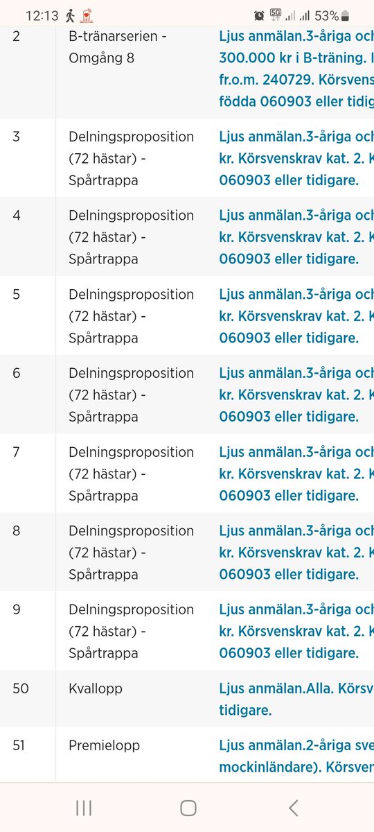 MartyFredricks's tweet photo. @HDtravet Hur gick detta till?
Räknar man igenom och har koll på motståndare så vill man inte bli flyttad från framspår till bakspår för att det helt plötsligt är 84 hästar i propositionen... https://t.co/np5xRL0e8D
