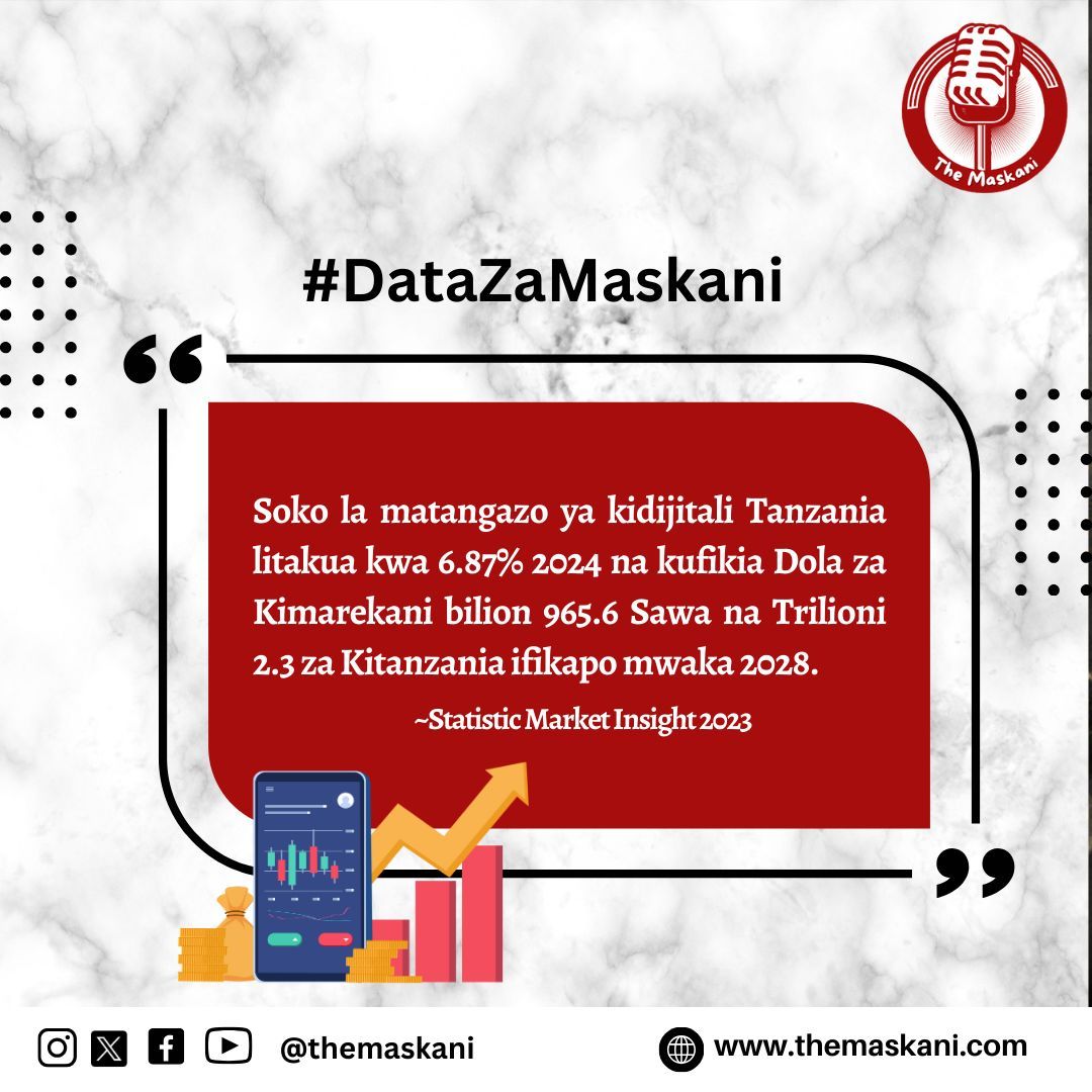 #DataZaMaskani | #themaskani