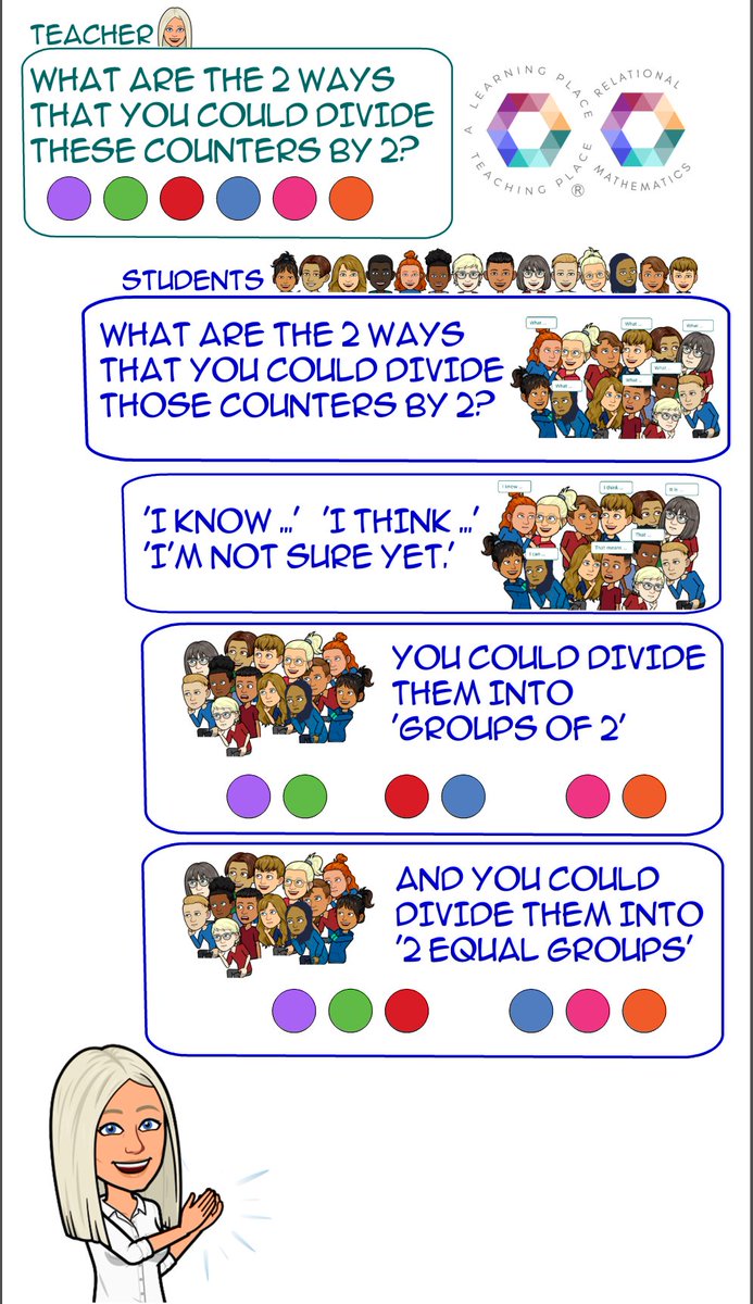 Carol_Learning's tweet photo. Explicitly teaching students the 2 ways divide throughout primary schools makes dividing by whole numbers efficient, and allows students to divide by fractions in high school without going instrumental.
This quick (3 min) video explains all simply! https://t.co/gaKYfKZapP https://t.co/iWdfn6Piu4