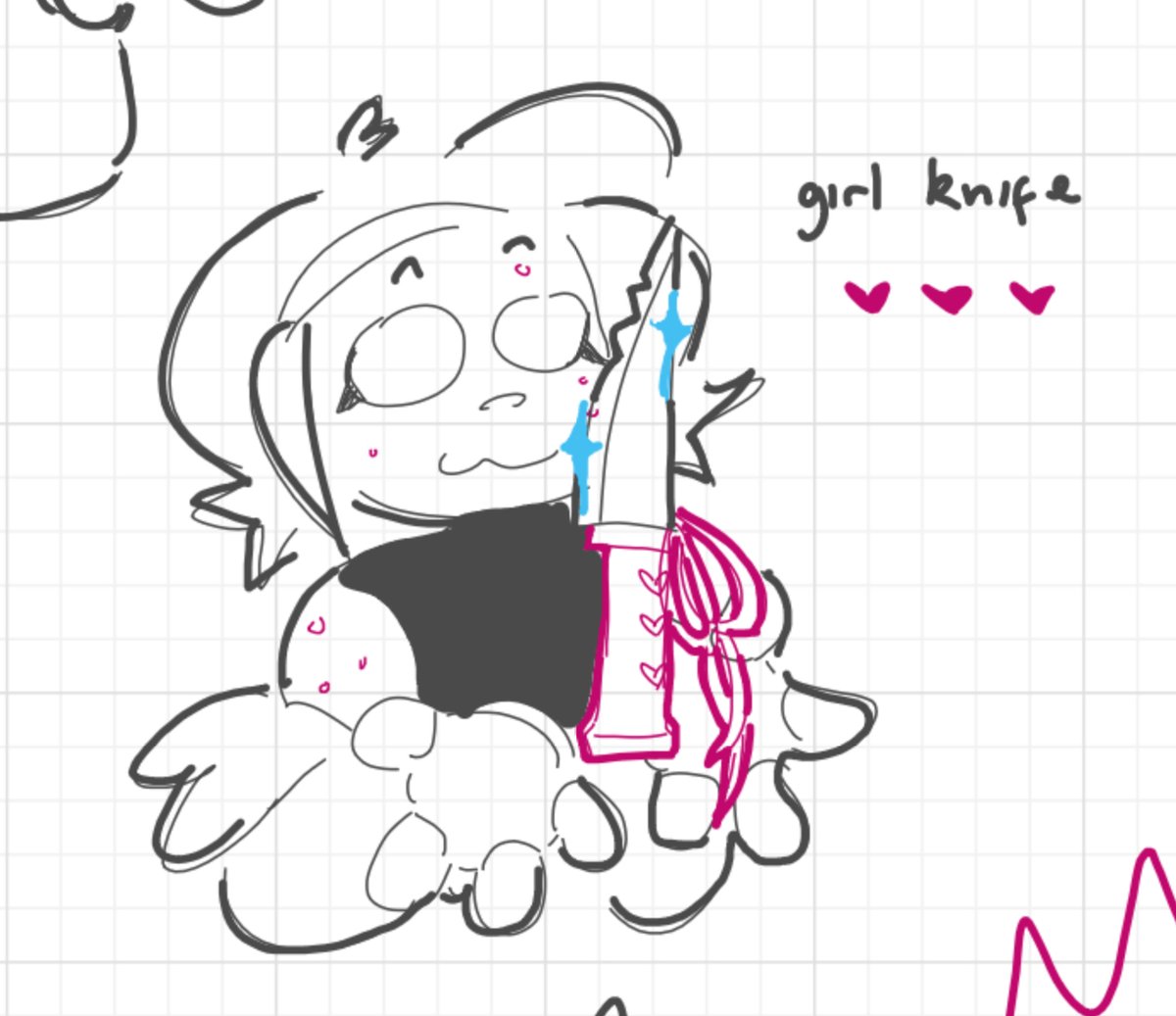 goofleegoober's tweet image. “Does soft Nene got a knife”
she has a girlie one.

#softmod #fnf #nene #nenefnf #fandeaign