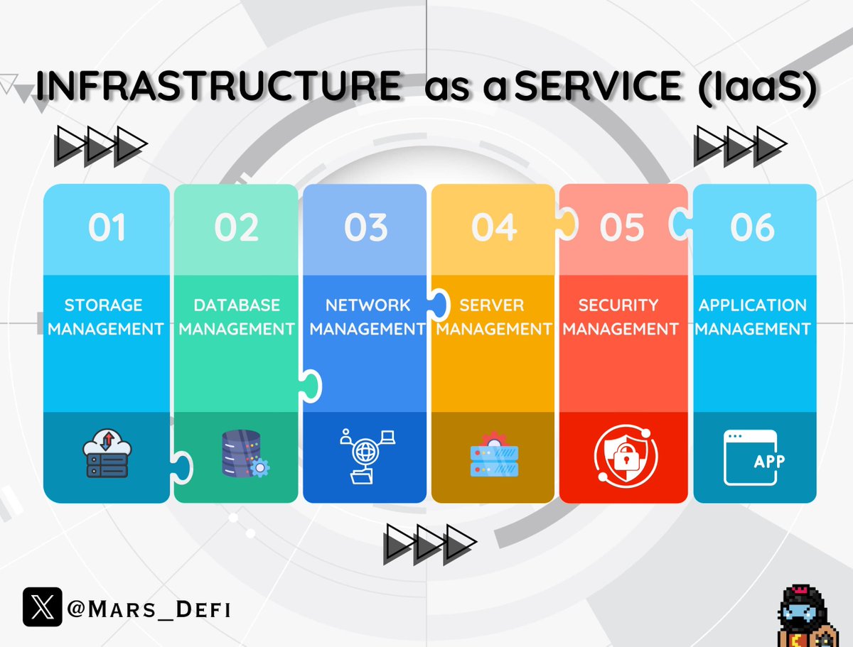 Mars_DeFi tweet media