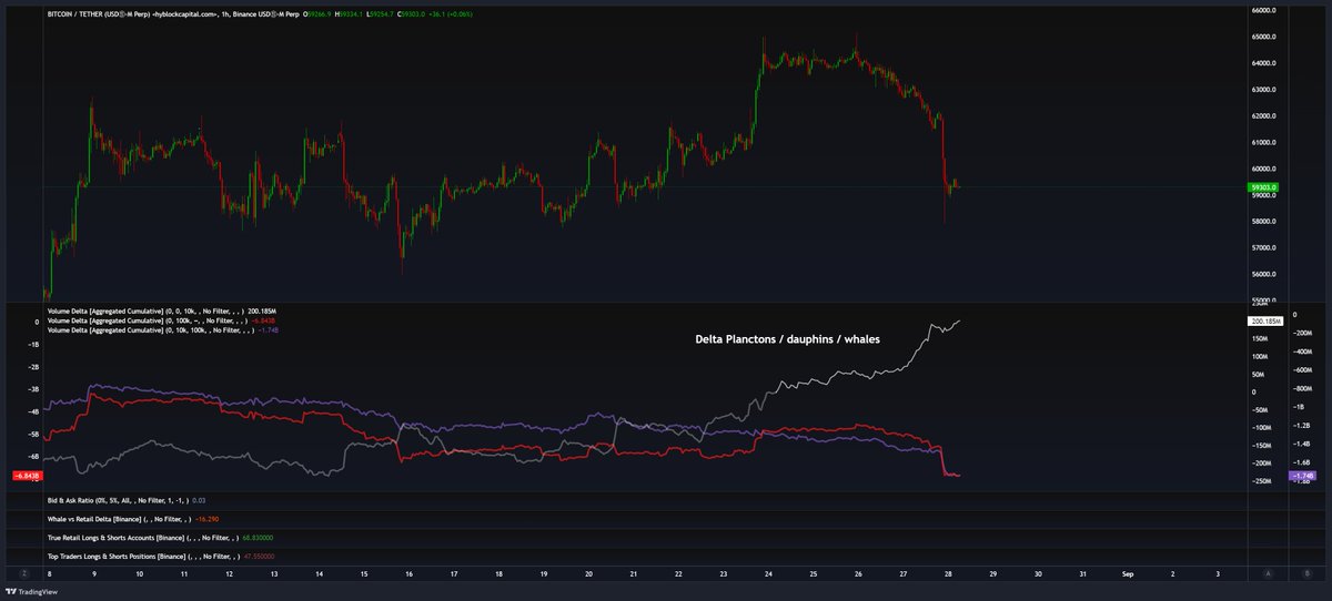 Underground Trading tweet media