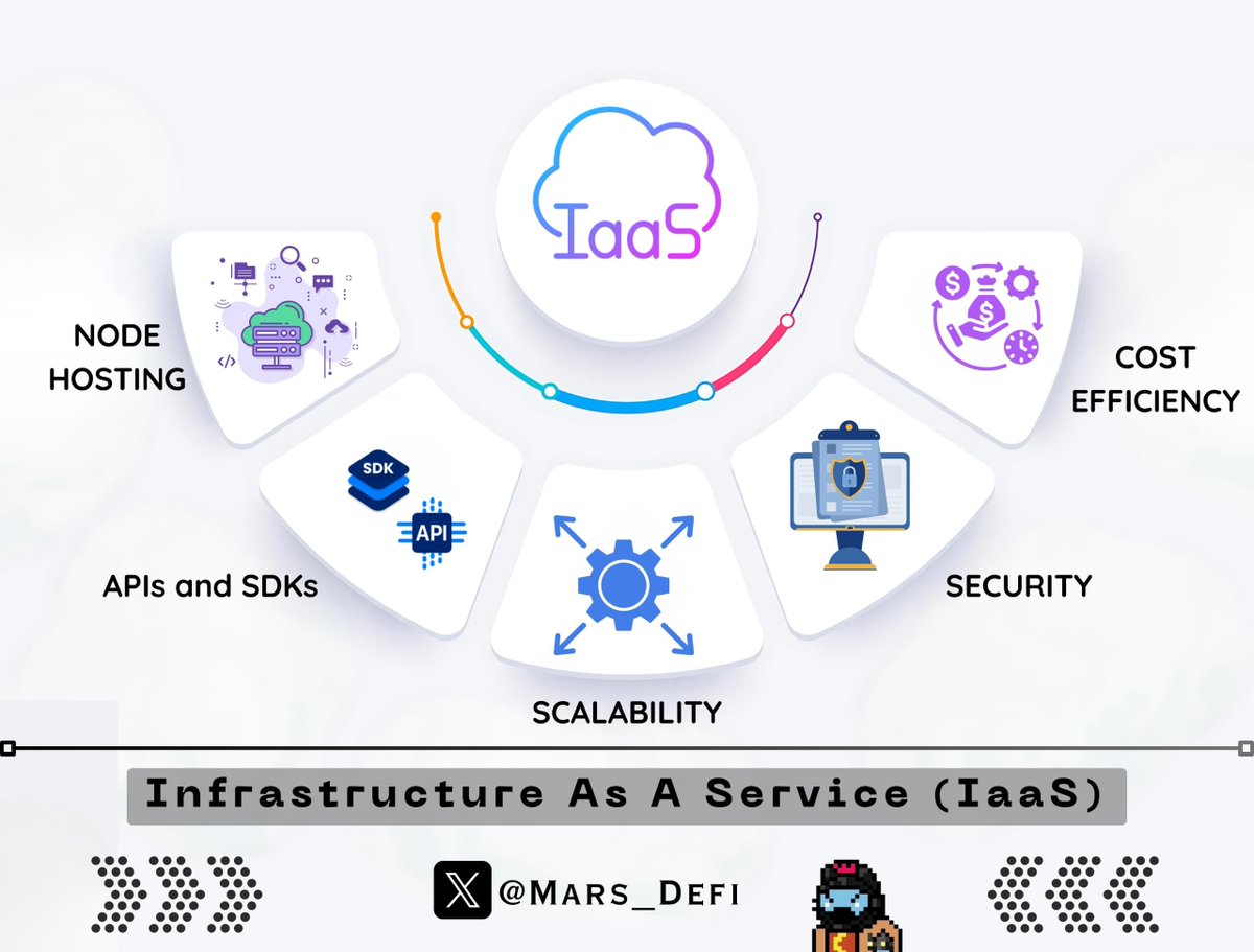Mars_DeFi tweet media