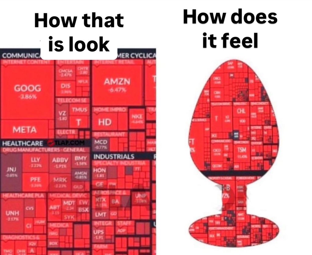 pasta_m0nster's tweet photo. Red days
#solana #wif #bitcoin #cryptonews #crypto #eth #sunpump #meme #memecoin #duov #ton #bonk #dogs https://t.co/CSzxdo16Ov