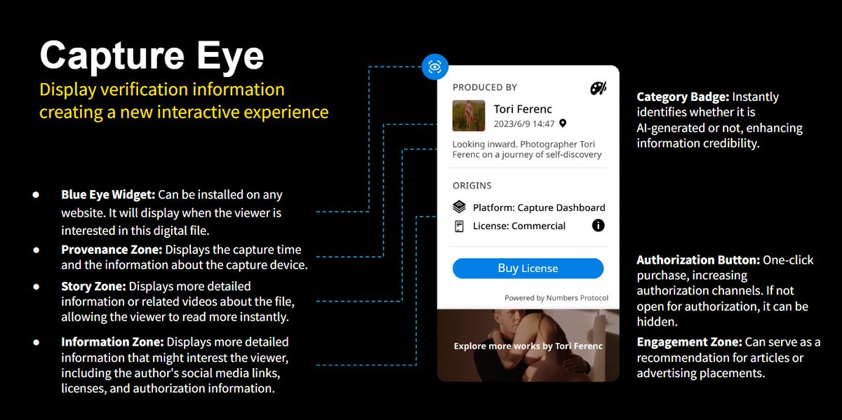 LeonardII13's tweet photo. $NUM is up 21%πππ
This is just in a week,
Imagine the coming days leading to the bull run,
This might just be an advice,
It's the best AI/Blockchain/integration utility project you'll see around!
Next image insights #CaptureEyeποΈ
Buy $NUM π₯
#NumbersProtocol #Web3 #Defi https://t.co/geq9UYbpOU