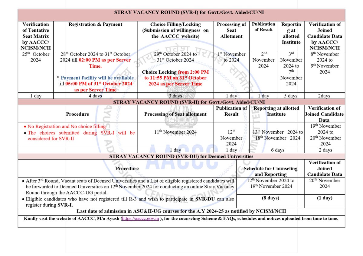 MRK_POLLACHI's tweet image. #Ayush Admissions Central Counseling Committee ( #AACCC - #AIQ)
🔹Admission &amp;amp; e-Counselling Services for Session 2024-2025
🔸Counseling Schedule UG #NEETUG2024