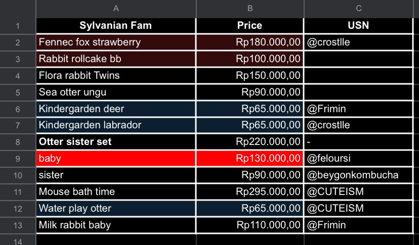 TAKEEE YUKK GUYSSS🫶🏻💗💗💗