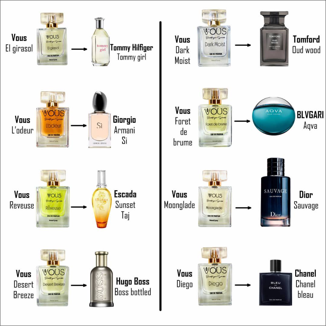 Vousbathandbody's tweet photo. @hatiperi_wacho Computer networking kuti ndizotanga business https://t.co/8w6igePr9d