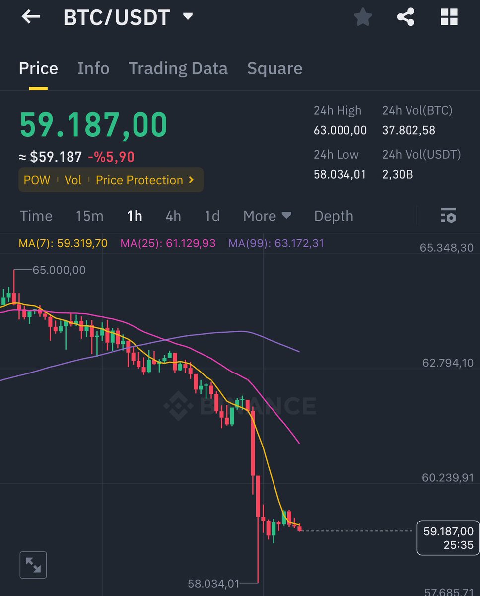 Jetkin Finans tweet media