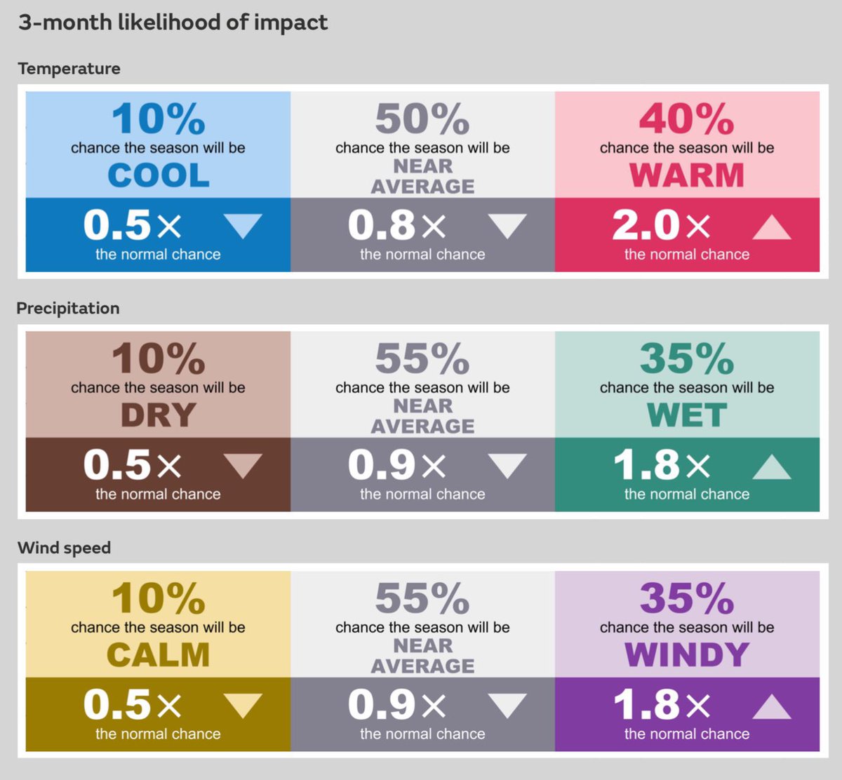 NYorkshireTony 🌳 tweet media