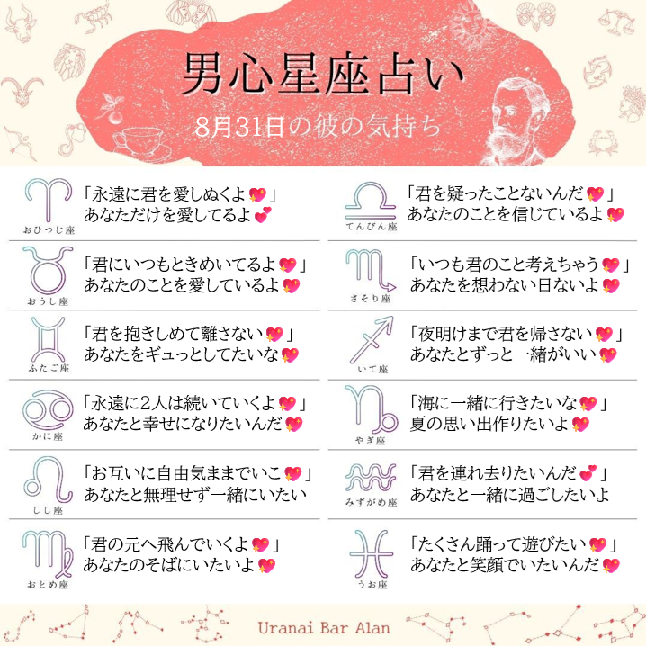 8/31 彼の本音
牡羊座♈永遠に愛しぬく
牡牛座♉️ときめいてる
双子座♊️離さない
蟹座　♋️永遠に続く
獅子座♌️自由気まま
乙女座♍️君へ飛んでく
天秤座♎️疑ったことない
蠍座　♏️いつも考えちゃう
射手座♐️夜明けまで帰さない
山羊座♑️一緒に海に行きたい
水瓶座♒️連れ去りたい
魚座　♓️踊って遊びたい