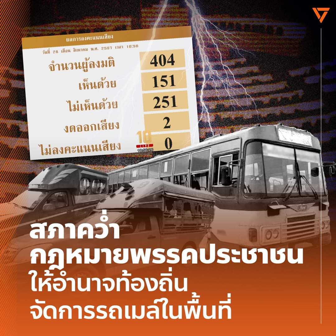ที่ประชุมสภาฯ วันนี้ (28 ส.ค.) มีมติไม่รับหลักการ ร่าง พ.ร.บ.ขนส่งทางบก ที่เสนอโดย สุรเชษฐ์ ประวีณวงศ์วุฒิ - Surachet Pravinvongvuth สส.บัญชีรายชื่อ พรรคประชาชน ด้วยคะแนนเห็นด้วย 151 เสียง, ไม่เห็นด้วย 251+3 เสียง, งดออกเสียง 2 เสียง ทำให้ร่างตกไปตั้งแต่วาระ 1
.