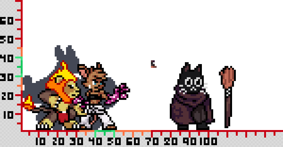 Ok, so I normally don't post my sprite art until I finish a complete character for Rivals Workshop, but I thought I may as well make an exception for the protagonist of #CryptCustodian, Pluto! This game is so cute and charming, I love it. Go play this game y'all