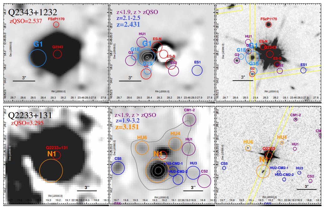 KBSS-InCLOSE I: Design and First Results from the Inner CGM of QSO Line Of Sight Emitting Galaxies at z~2-3 inc ICC/CEA's Ryan Cooke arxiv.org/abs/2408.14647 ApJ accepted <a href="/DROdurham/">DurhamResearchOnline</a>