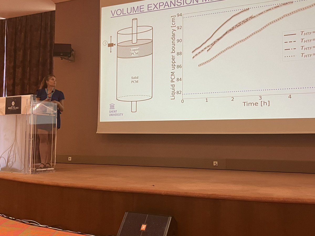 Michel De Paepe (@micheldepaepe) on Twitter photo Paper nr 4 at #ExHFT-10 by Maité Goderis <a href="/ugent_fea/">Faculty of Engineering and Architecture UGent</a> <a href="/EnerGhentIC/">UGent EnerGhentIC</a> Paper nr 4 at #ExHFT-10 by Maité Goderis <a href="/ugent_fea/">Faculty of Engineering and Architecture UGent</a> <a href="/EnerGhentIC/">UGent EnerGhentIC</a>