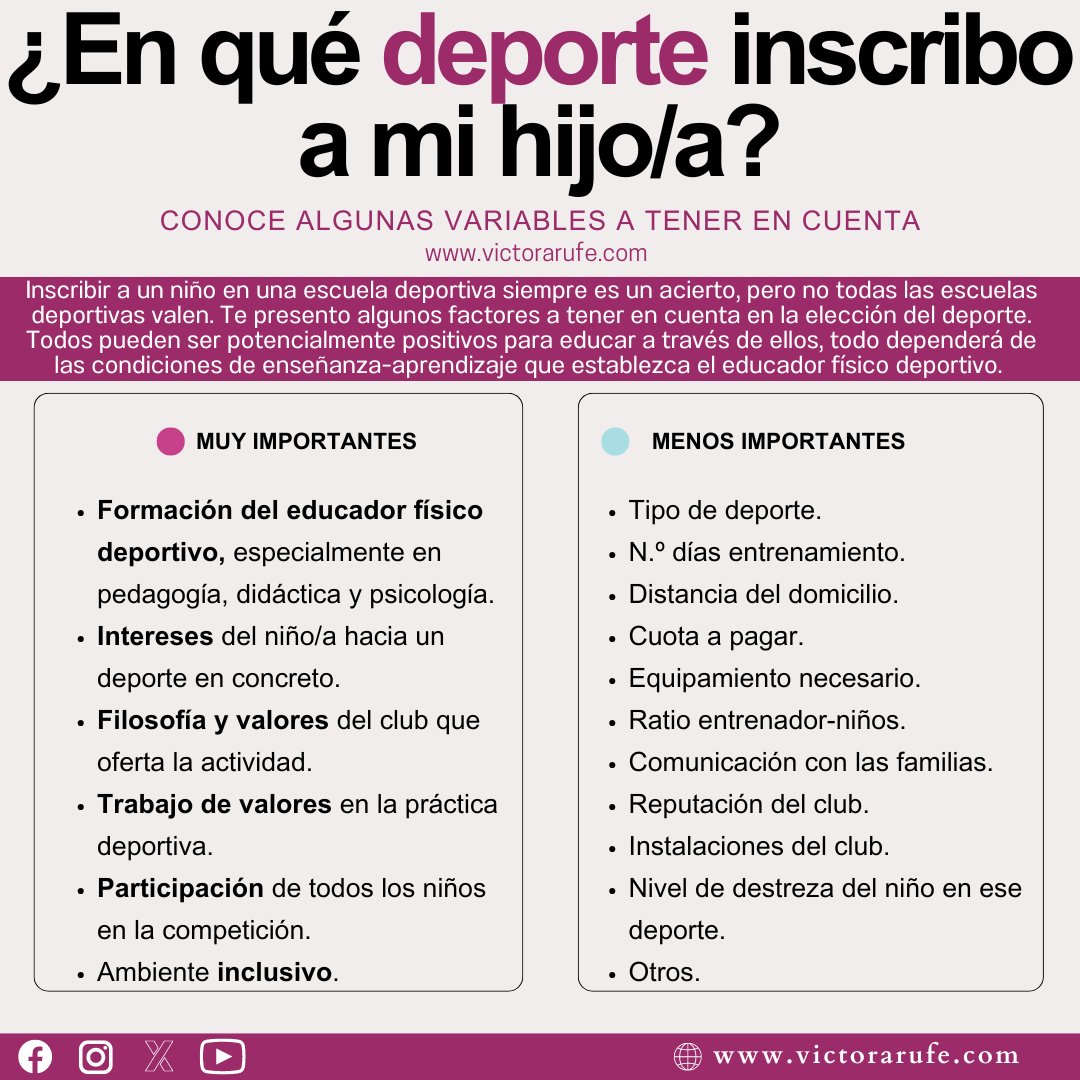 VictorArufe's tweet photo. Una de las preguntas que más me han hecho las familias es ¿Qué deporte es mejor para mi hijo?
Me gustaría recordar que el deporte por sí mismo no educa, por eso es necesario conocer al entrenador que tendrá nuestro hijo, sus valores y su formación.
Y por supuesto, tener en https://t.co/Q6e7cZNS0G