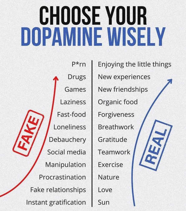 RealSunBros's tweet photo. Dunia moden berteraskan ekonomi riba' memang akan fuel manusia untuk ketagih dengan fake dopamine. 

Sebab tu susah nak rasa cukup walaupun sebenarnya hidup dah serba serbi cukup. 

Dopamine dah rosak. 

Nak betulkan semula dopamine kena mula betulkan jam kitar hari & jaga waktu solat. 

Seek real dopamine.