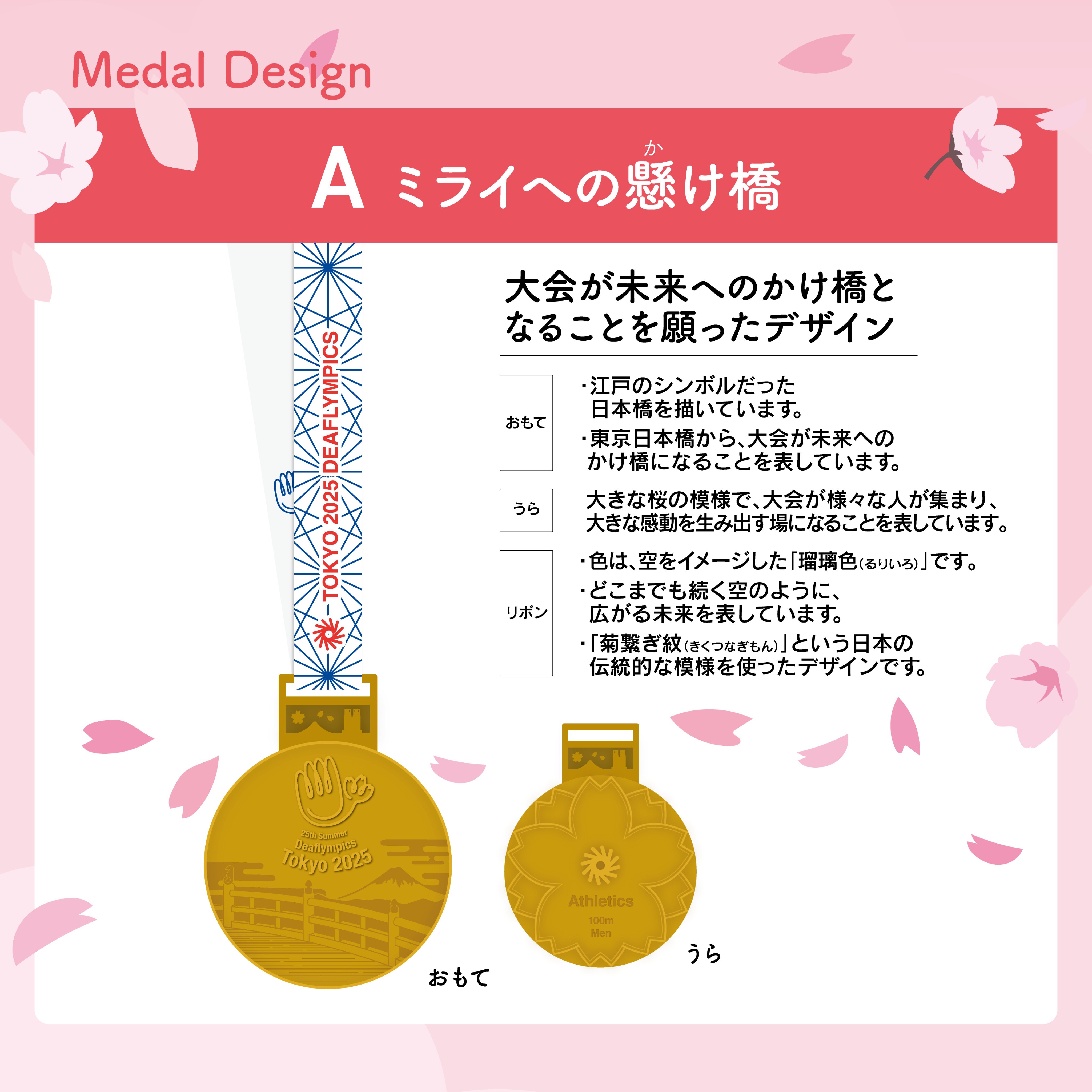 アバンダンティア2025伝授✨テキストブック送付