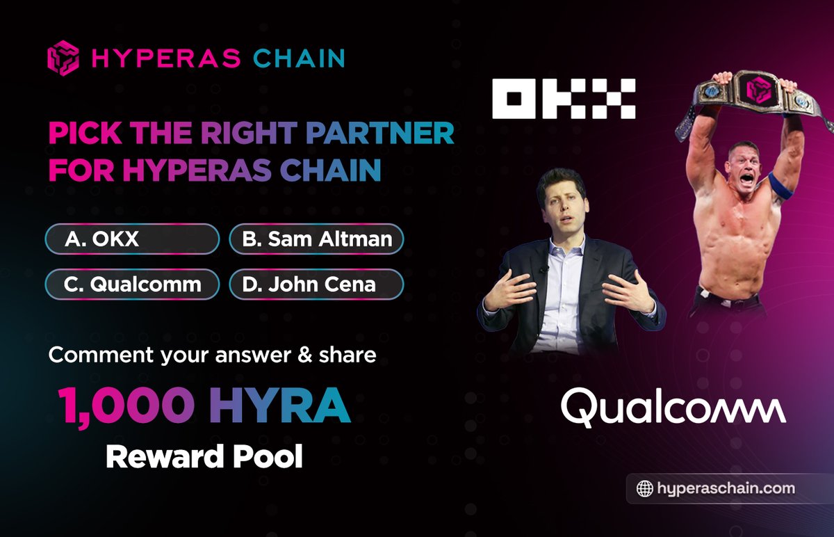 Hyra Network tweet media