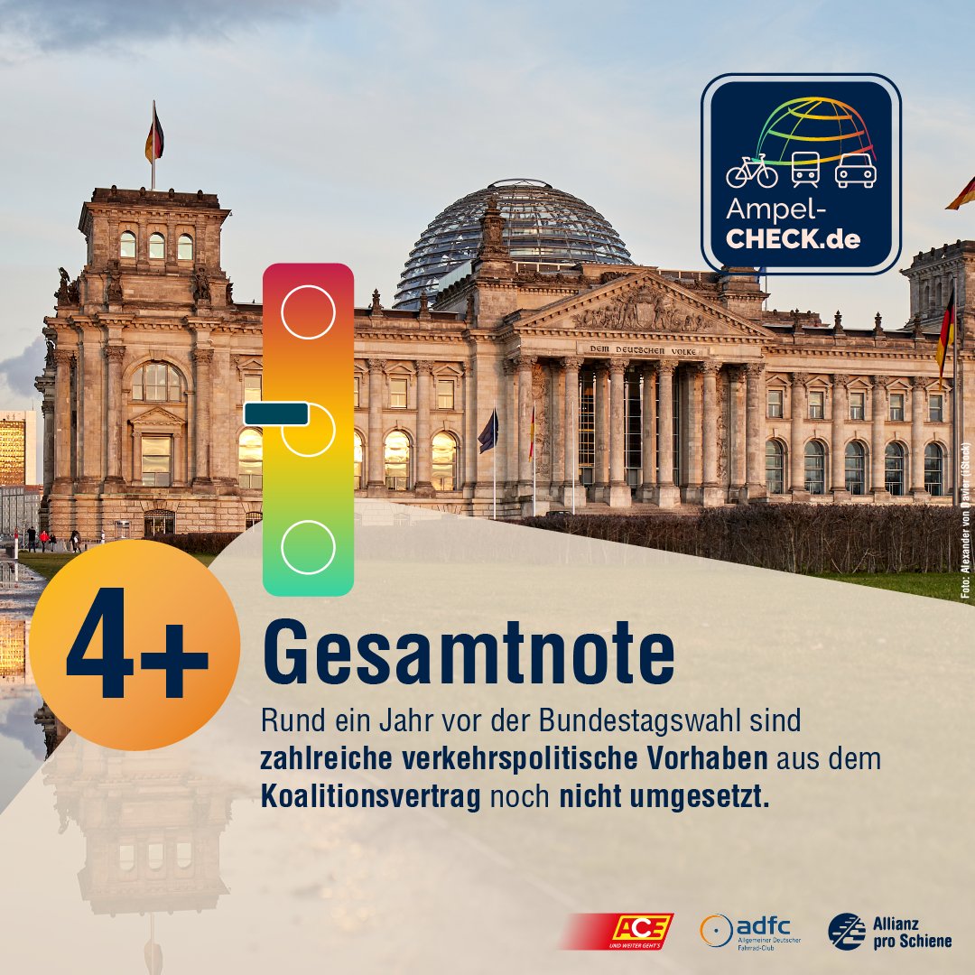 Schienenallianz's tweet photo. #AmpelCheck: Verkehrspolitik weiterhin nur „ausreichend“. Rund ein Jahr vor der Bundestagswahl sind zahlreiche Verkehrs-Vorhaben aus dem Koalitionsvertrag noch nicht umgesetzt. Jetzt muss die Ampel einen verkehrspolitischen Endspurt einlegen und ihre Ziele ehrgeizig angehen! https://t.co/5bxrSfMcxc