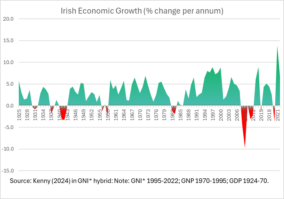 Seán Kenny tweet media