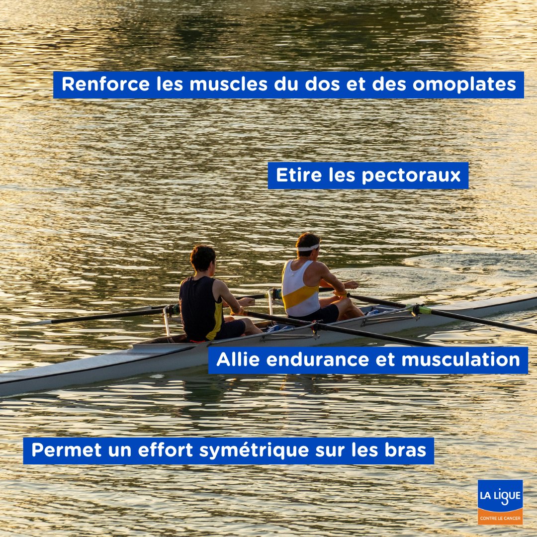 La santé commence par le mouvement.  

#Paris2024