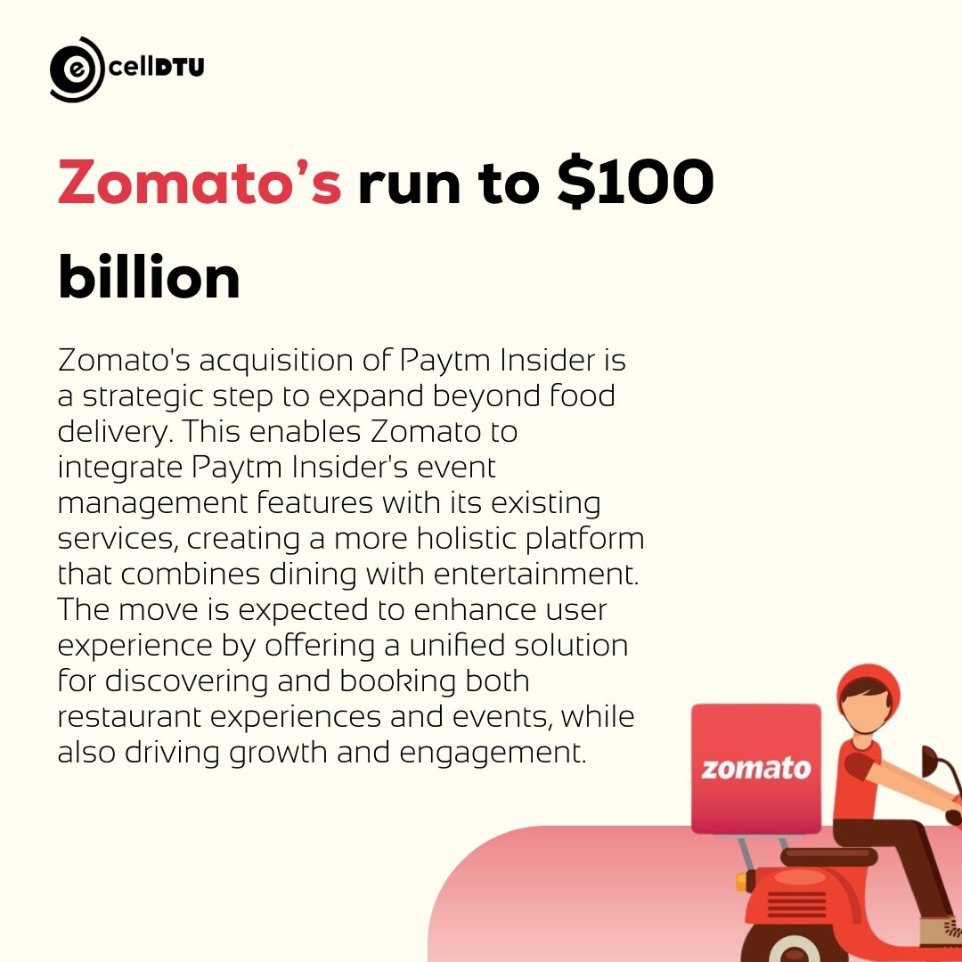ecell_dtu's tweet photo. ₹2048 crore was spent on this! 🤯

@zomato just made a bold move by acquiring @paytminsider  for a whopping ₹2048 crore! 🚀 

But that's not all— they're bringing none other than @DUALIPA to India for an epic concert! 🇮🇳

#Zomato #paytm #paytminsider #DuaLipa #India https://t.co/zmmYtTn3KM
