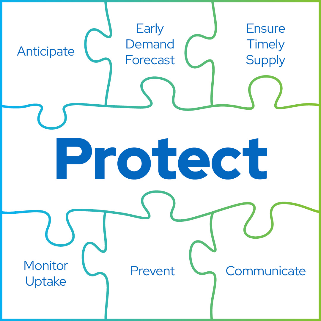 VaccinesEurope's tweet photo. Early preparation lays the groundwork for resilience. Without it, we risk being caught off guard. Let's prepare for the winter season to ensure adequate protection against acute respiratory infections like #flu, #RSV and #COVID19
#PathToProtection https://t.co/MFYqvWzM0D
