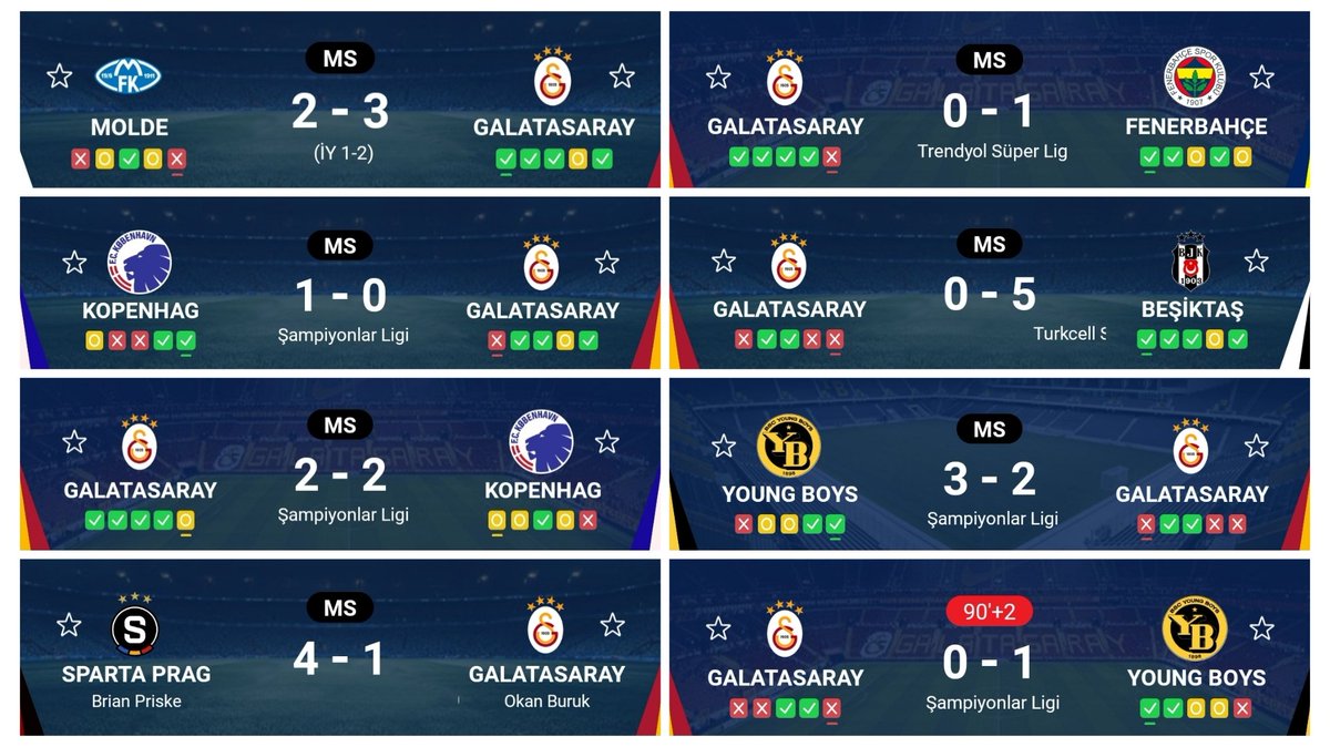 junmisuqi's tweet photo. @GalatasaraySK young boys kopenhag prag gibi yarımız bütçemizde olmayan takımlara elendiğimiz için okan buruktan özür dilerim https://t.co/lwmKJIjBN5