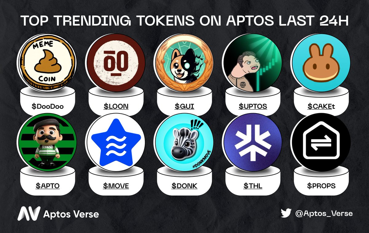 AptosVerse 🌐 aptOS tweet media