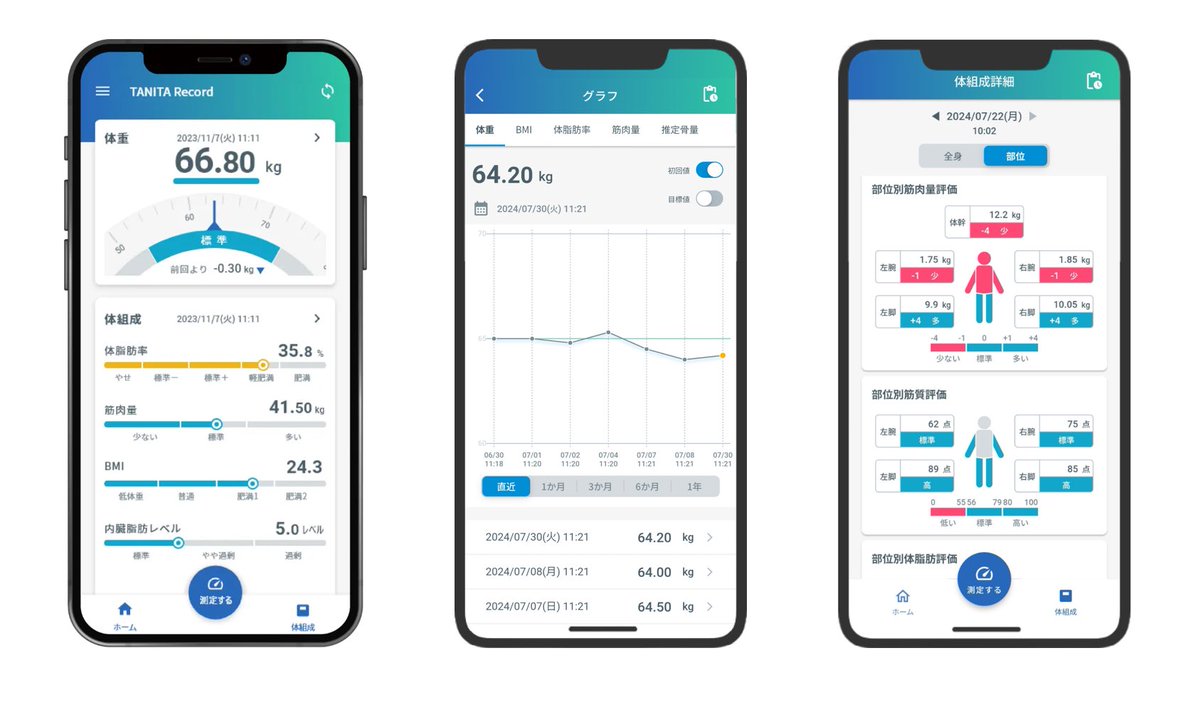 今はヘルスプラネット使ってるけど、連携機能追加まではヘルスプラネット使っていた方がいい感じだろうか…？🤔