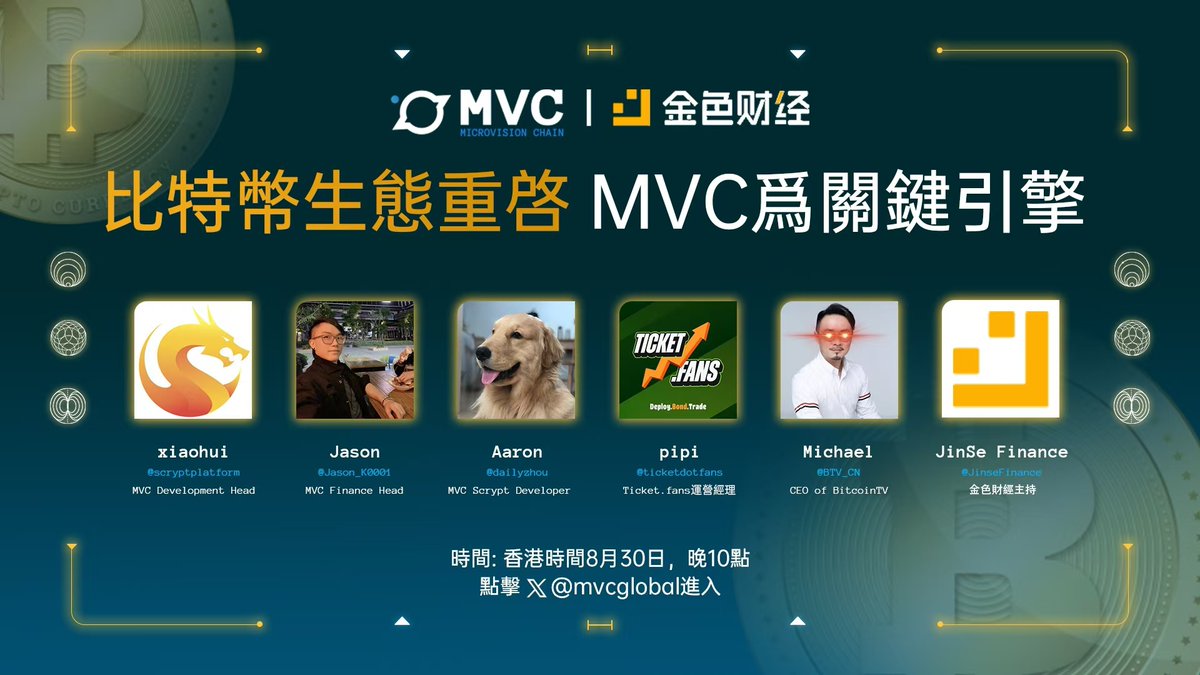 mvcglobal's tweet photo. Join us for a Bitcoin ecosystem reboot discussion with @mvcglobal!

📅 Date: Friday, 30th Aug
🕙 Time: 10pm HKT
🎙   Host: @JinseFinance  

🎤  Guest:
1.  MVC Development Head: @scryptplatform 
2. MVC Finance Head: @Jason_K0001
3. MVC sCrypt Developer: @dailyzhou 
4. https://t.co/dckZWNEjg1 Eastern Operational Manager: Pipi from @ticketdotfans 
5. CEO of BitcoinTV: @BTV_CN 

🔔 Set a reminder: https://t.co/nPqh4GsOc2

Get $500 in $Space shared by 30 members:
1. Follow @mvcglobal
2. Like, RT & @ 3 Friends
3. Leave your $space address.

Looking forward to seeing you there! 
#bitcoin #layer2 #sidechain