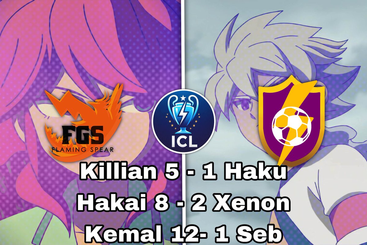 As the best 3rd place of the Inazuma Champions League, we are knocked out of the groups on goal difference.

Congratulations to <a href="/flamespear18/">Flaming Spear</a> and <a href="/ShadoWE_sport/">ShadoW E-sport</a> for passing the group

[W]  IZS 2-1 SW    (14:12)
[W]  IZS 2-1 ND    (12:10)
[W]  IZS 0-3 FGS    (4:25)