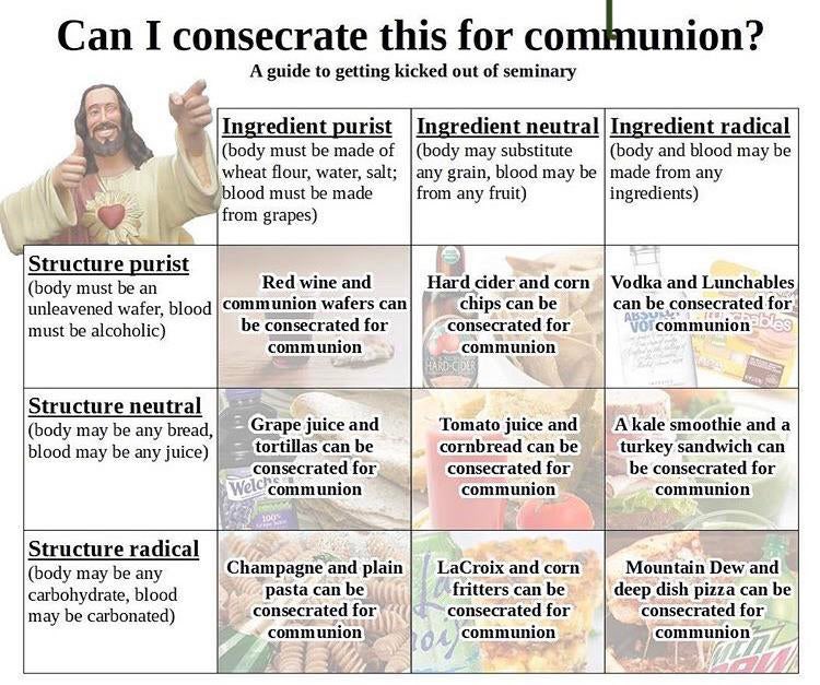 MamaSweetpea's tweet photo. @RevSarahLocke https://t.co/AFt9zBWldq