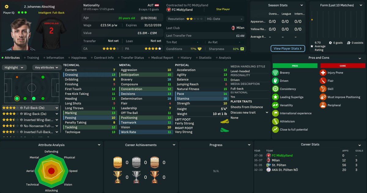 FM__Addict's tweet photo. #EuroTrip Part 17: Another disappointing season in Denmark sees FC Midtjylland - who fail to win their last 8 games to finish 5th - and their contemporaries let perennial champions FC København off the hook.
Read here: https://t.co/bPTmw9Ot3v
#FM24 #FootballManager #FMBloggers https://t.co/ikHHSr91Mp