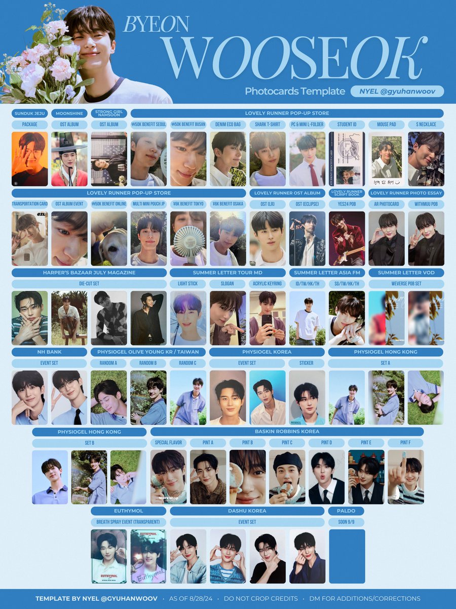 bwooseogi's tweet photo. [Updated] Byeon Woo Seok Photocard Template

Total: 60+ photocards

© gyuhanwooV

#ByeonWooSeok #변우석 #ビョンウソク https://t.co/zB9szhfgDL