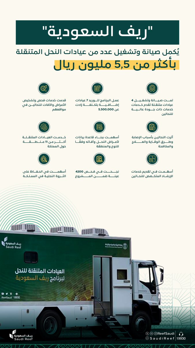 ريف السعودية tweet media