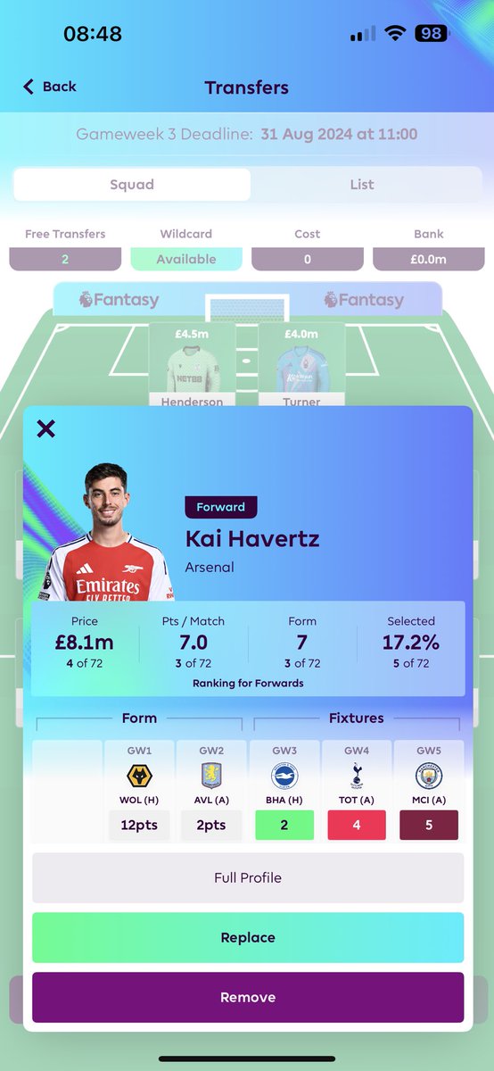 Andy Castell tweet media