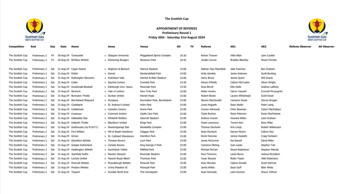 RefWatchScot's tweet image. The Scottish Cup
APPOINTMENT OF REFEREES
Preliminary Round 1
Friday 30th - Saturday 31st August 2024