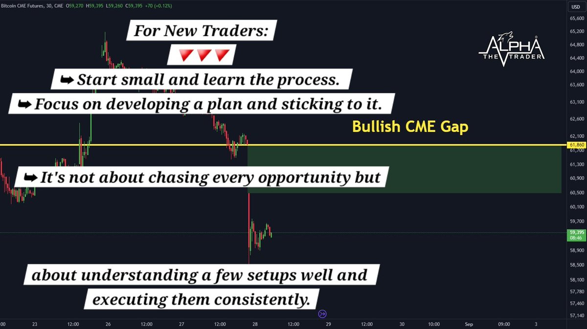 TheSaifyKhan's tweet photo. TRADE on your own risk this is educational perpose only, Not financial advise
@thealphaatrader
@thesaifykhan
#NFA #Alpha #TheAlphaTrader #AlphaTrader #Bitcoin #TheSaifyKhan #SaifyKhan #XAUUSD $XAUUSD $BTC #Money #Crypto #Cryptocurrency https://t.co/oz1Y6Gn0GB