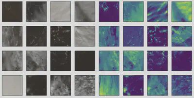 The folks over at NASA PACE figured out how to harness the full power of GPUs in the cloud while using machine learning pipelines to detect cloud cover from new satellite data streams during their hackweek. Now, all our hubs can benefit! 🚀 

2i2c.org/blog/2024/pace…