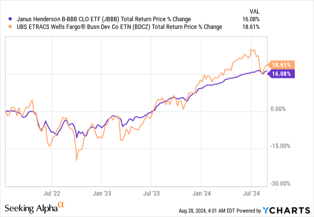 The Fortune Teller @ Wheel of Fortune tweet media