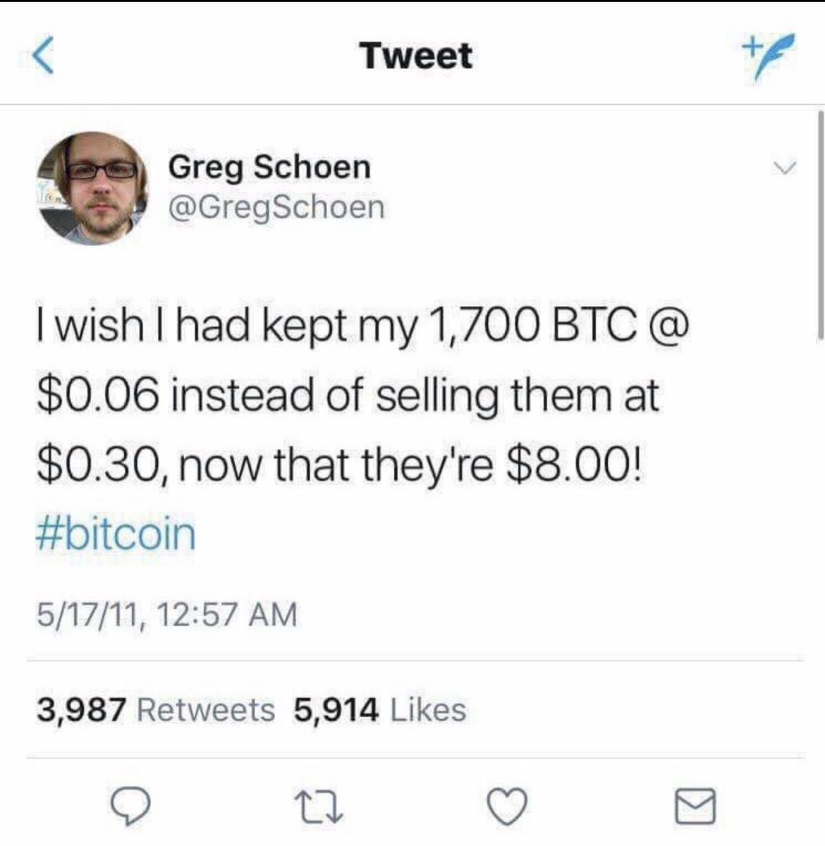 hbinabbas's tweet photo. If you ever felt unlucky or took a bad decision, see this:

#Bitcoin https://t.co/AjmBNFWW0U